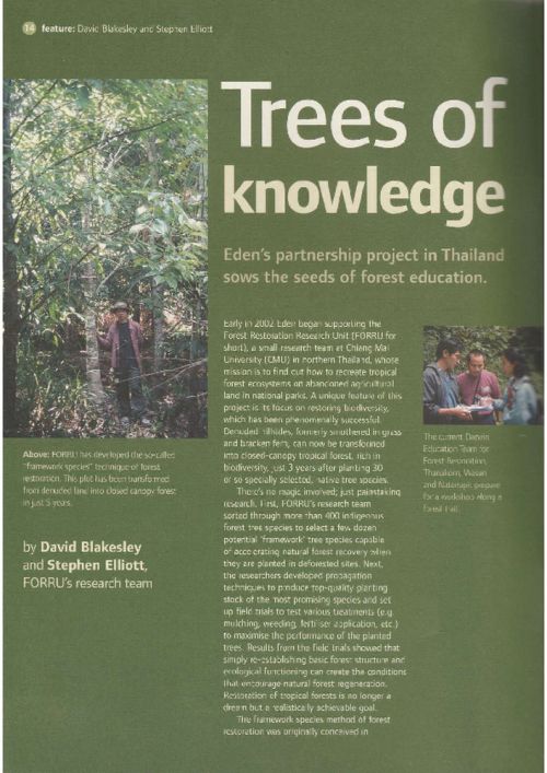Trees of Knowledge