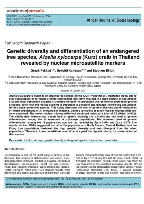 Genetic diversity and differentiation of an endangered tree species, Afzelia xylocarpa (Kurz) craib in Thailand revealed by nuclear microsatellite markers