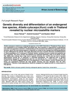 Genetic diversity and differentiation of an endangered tree species, Afzelia xylocarpa (Kurz) craib in Thailand revealed by nuclear microsatellite markers
