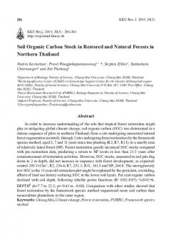 Soil organic carbon stock in restored and natural forests in Northern Thailand