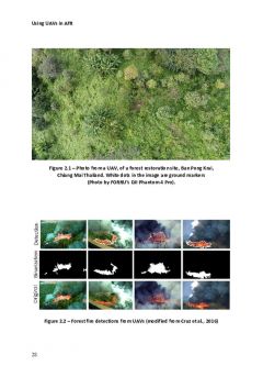 Unmanned aerial vehicles for automated forest restoration